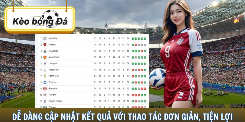 Dễ dàng cập nhật kết quả với thao tác đơn giản, tiện lợi.